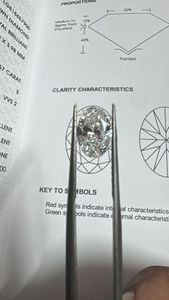Diamant de laboratoire certifié IGI de 1,57 carat, couleur E, pureté VVS2, très demandé, disponible à prix réduit. - Product Image 3