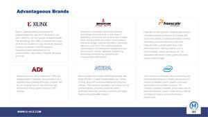 Drv8847rter kép h-cầu điều khiển động cơ 2.7-18V 2A đỉnh 16-wqfn gốc - Product Image 2