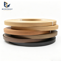 Bandes de bordure en PVC texturé - Résistantes à l'eau, sans fissures, esthétiques, écologiques pour applications industrielles