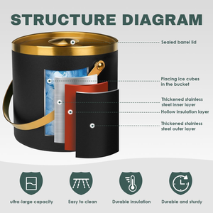 ตู้แช่ไวน์สแตนเลสสตีลคลาสสิก AWE Premium India Crafted ปรับความจุได้ เหมาะสำหรับใช้ในบ้าน ทนทาน แข็งแรง เชื่อถือได้ - Product Image 3