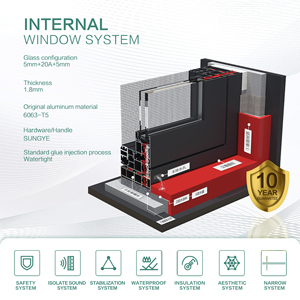 Sungye bảo mật cao cấp chống cháy nổ cử<span class=keywords><strong>a</strong></span> sổ ra ngoài cho các bệnh viện cao tầng Trường Học - Product Image 4