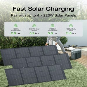 NUEVO EF ECOFLOW DELTA 2 Max + 2 Paneles Solares de 220 Vatios - Product Image 4