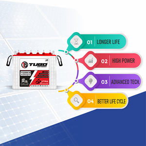 Inversores industriales comerciales de respaldo de 12V 220AhC10 para instalación de paneles solares, batería tubular alta fabricada en India. - Product Image 3