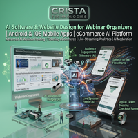 Webinar Organizatörleri için Yapay Zeka Yazılımı, Web Sitesi Tasarımı, Android iOS Mobil Uygulamalar, Yapay Zeka ERP CRM Yazılımı, WordPress Shopify Eklentisi