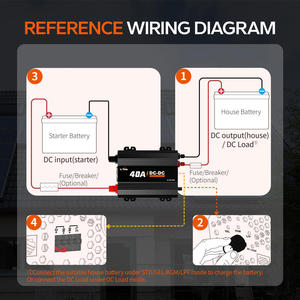 Chargeur de <span class=keywords><strong>batterie</strong></span> DC-DC 12V 40A avec MPPT <span class=keywords><strong>pour</strong></span> batteries LiFePO4 et plomb-acide, idéal <span class=keywords><strong>pour</strong></span> camping-cars, fourgonnettes et systèmes solaires – Stock US, directement de l'usine - Product Image 3