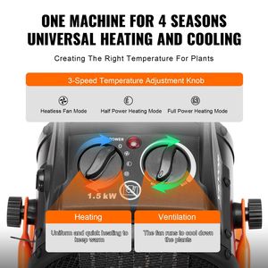 1500W PTC <b>Small</b> Electric <b>Heater</b> for Greenhouse Thermostat with 3-Speed Setting and Overheat Protection for Grow Tent - Product Image 6