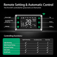 Controlador Inteligente Multifunción de 1 Canal con APP/WiFi para Luces LED de Cultivo, Ventiladores de Conducto, Ventilador de Pared, Sensor VPD y CO2