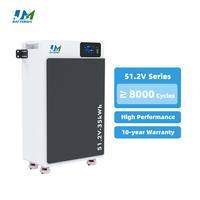Paquete de Baterías JM Factory, Batería de Litio de 35 kWh, 48 V, 684 Ah, Sistema de Almacenamiento de Energía Solar Bess con Certificación CE para Uso Doméstico