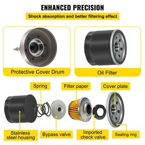 ชุดคลัตช์เปียกสำหรับ UTV ATV 500 700 ใช้ได้กับ MSU-500 MSU-700 Massimo Alligator Menards Yardsport Qlink FrontRunner - Product Image 5