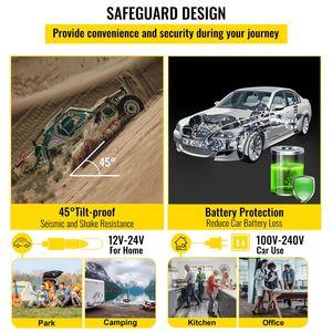 Frigorifero Portatile Mini per Auto 12 Volt 16 Qt, 110-240V AC EL 12/24V DC, Controllo App, Intervallo di Raffreddamento -4 a 68°F - Product Image 2