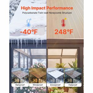 12 Paneles de Policarbonato de Doble Capa de Alto Impacto para Techos, Láminas de Repuesto para Invernaderos, Láminas de PC con Relieve - Product Image 4