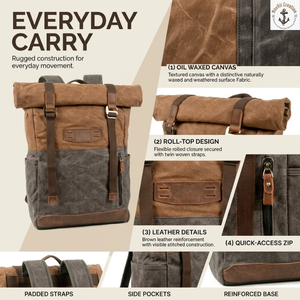 Navrit Creation NA-010 Everyday Roll Top Oil Waxed Canvas Backpack Padded Adjustable Straps | Two Tone <b>Travel</b> Rucksack <b>Big</b> - Product Image 5