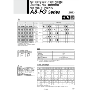 Contrôleur de vitesse pneumatique SMC AS1311FG-M5-04 pièce pneumatique - Product Image 2