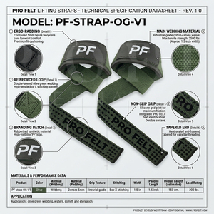 Sangles de musculation OEM vert olive avec support de poignet rembourré et grip antidérapant pour la musculation, le powerlifting et l'entraînement de levage de poids - Product Image 2