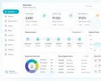 Hastane Yönetim Platformu Hastalar Doktorlar Randevular Fatura Kayıtları Eczane Personeli Gerçek Zamanlı Hastane Mac