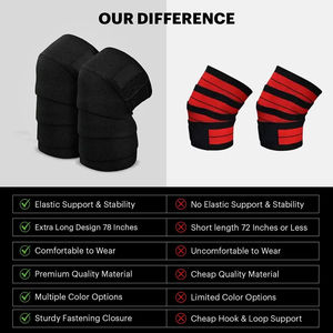 Rodilleras de Calidad Premium al por Mayor con Soporte Anatómico para Alineación de Articulaciones, Equipo de Levantamiento con Logotipo Personalizado - Product Image 6