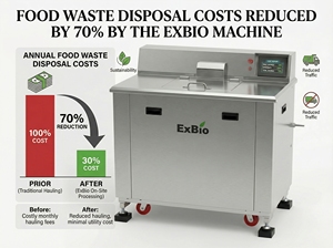 Triturador de Residuos Alimenticios Industrial y Comercial Exbio, Motor con Rodamientos de Acero Inoxidable 304, 550W, Capacidad de 100kg/día, Inodoro, Eliminación en 24 Horas - Product Image 3