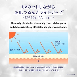 Japan Reihaku Hatomugi Pearl Barley Light UV Essence 70g SPF50 PA++++ <b>Sunscreen</b> Lotion for Face Daily Use Skin Care Products - Product Image 3