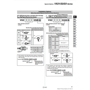Pièces pneumatiques de l'électrovanne pneumatique SMC VX252AA - Product Image 6