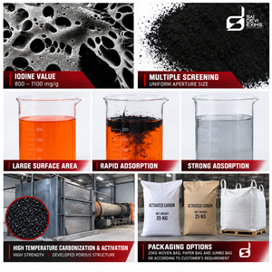 Poudre de charbon actif, adsorbant industriel, agent chimique auxiliaire pour usage général, conditionnement en vrac dans un conteneur - Product Image 4