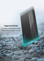 OEM ODM 2,5 Zoll SATA HDD Gehäuse USB3.0 Tragbares Externes Festplattengehäuse für 2,5 Zoll SSD HDD