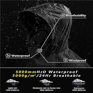 Chaqueta de lluvia para hombre de nuevo diseño, manga larga, de nailon/poliéster, en venta. - Product Image 4