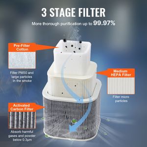 Estrattore di Fumi per Saldatura Mobile da 150W con 3 Filtri a Stadio, Aspirazione Potente 332 M3/h, Purificatore di Fumo - Product Image 3