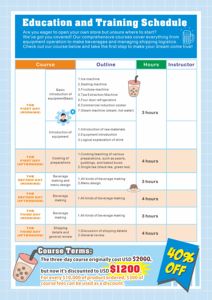 Curso de Entrenamiento Profesional de KEIFU para Operaciones de Tiendas de Té Boba en Taiwán: Recetas de Bebidas con Perlas de Tapioca y Equipos - Product Image 3