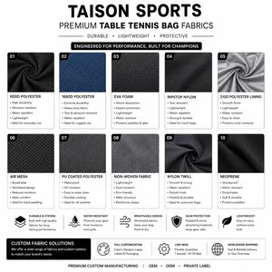 Premium TAISON SPORTS <b>Table</b> <b>Tennis</b> Paddle Bag PU 30-40L 350 GSM Grey Black Panel Design Custom Logo Carry Case - Product Image 2