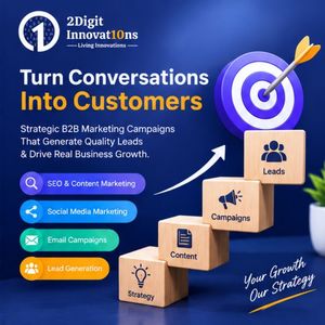 B2B-Marketing-Kampagnen-Dienstleistungen Professionelle Digitalmarketing-Experten Liefern Zuverlässige Lead-Generation-Lösungen - Product Image 2
