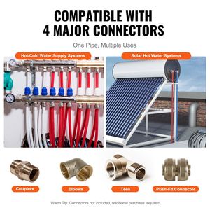 Tubo Flessibile Composito PEX-B da 3/4 di Pollice, 30 Metri, Facile da Usare per Linee Acqua Calda/Fredda, per Acqua Potabile - Product Image 6