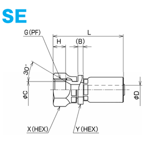 ข้อต่อท่อ Nitta SE-PF ข้อต่อเพลาแบบพรีเมี่ยม - Product Image 1