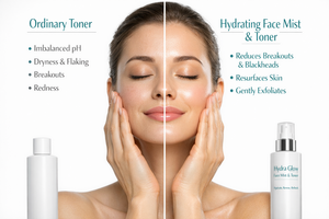 Tónico Facial en Spray con Ácido Hialurónico Orgánico Natural de Primera Calidad, AHA, para Iluminar y Recuperar Después de Quemaduras Solares, con Ingredientes de Hamamelis - Product Image 4