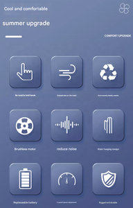 Ventilador de Cuello/Cintura GongTian W920B, Potente Motor sin Escobillas, Funciona con Batería, para Exteriores, con Control de Botones - Product Image 3