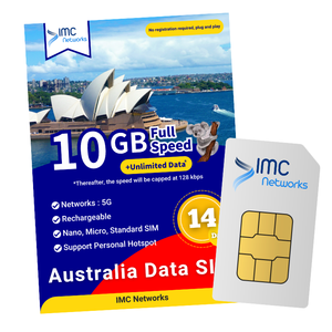 Tarjetas SIM de Viaje 4G 5G para Australia al por Mayor, con Empaque Personalizado, Roaming, Datos Ilimitados, Tarjetas SIM Físicas - Product Image 2