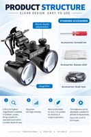 Loupes dentaires 2,5X 3,5X, loupe binoculaire électrique médicale certifiée CE, lentille optique chirurgicale pour dentiste