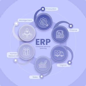 Plataforma de Software ERP Inteligente para Empresas en Crecimiento |   Automatización empresarial de punta a punta, gestión financiera y control de la cadena de suministro - Product Image 2