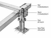 Acier profilé en C et profilés en acier pour supports solaires au sol et structures de montage