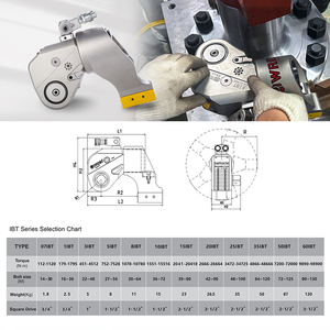 <b>Square</b> Drive Compact High Torque Hydraulic Industrial Hydraulic Torque Wrench Torque <b>Tool</b> For Flange Bolt Tightening Wholesale - Product Image 6