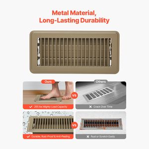 Set da 6 Griglie di Ventilazione in Ferro Facilmente Regolabili 4 x 10 Pollici, Robuste e Calpestabili, per HVAC, Antiruggine, Componenti per Sistemi di Ventilazione - Product Image 1