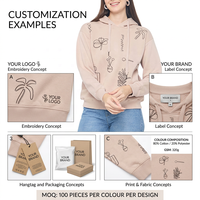 Sweat à capuche en molleton de coton et polyester pour femme, 240 GSM, broderie artistique, cordon de serrage, personnalisation de la marque