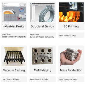 चिकित्सा के लिए उच्च परिशुद्धता एब्स प्लास्टिक भागों और मोल्ड्स | कस्टम इंजेक्शन मोल्डिंग सेवा - Product Image 6