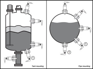 Capteur de niveau ponctuel capacitif hygiénique IFM LMT100 en acier inoxydable PNP NPN IO-Link IP68 IP69K pour l'industrie agroalimentaire - Product Image 4