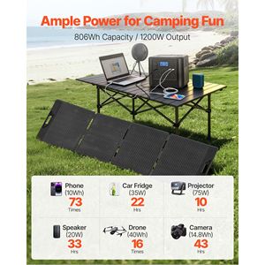 Portable 200W <b>Solar</b> Panel Power Station with 1200W <b>Solar</b> <b>Generator</b> 806Wh LiFePO4 Battery Backup 9 Outputs 230V AC EU Plug - Product Image 2