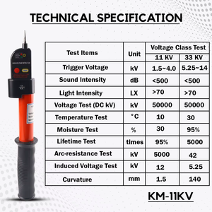 Détecteur de tension haute qualité pour une sécurité fiable – Outil de détection de tension en direct pour instruments électriques - Product Image 3