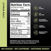 Compléments Sportifs Marque Blanche : Poudre d'Électrolytes Biologiques pour l'Hydratation, Saveurs Personnalisées, Sans Sucre, Énergie Certifiée Biologique