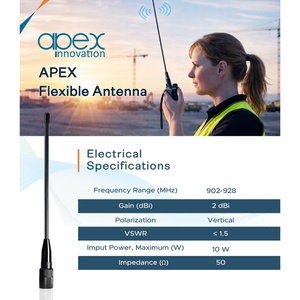 เสาอากาศ LoRa แบบรอบทิศทาง 902-928MHz หัวต่อ TNC ตัวผู้ แบบยืดหยุ่น พร้อมหัวต่อแบบกำหนดเองได้ - Product Image 5