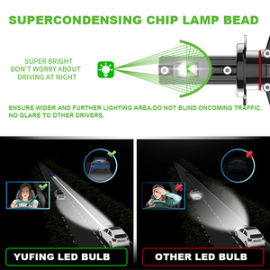 YUFING 100W 75W X9 H1 H3 H4 <span class=keywords><strong>Logo</strong></span> Personnalisé Aviation Aluminium H4 Projecteur Phare LED Ampoule pour Voiture Luces Led Para Auto Movil - Product Image 2