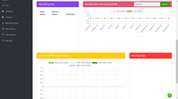 Soluciones de Desarrollo de Software con Tecnología de IA para Empresas, Startups y Negocios en Crecimiento en Todo el Mundo