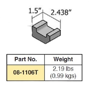 แท่งตอกลมแบบนิวเมติกทังสเตนสำหรับงานหนักแบบกำหนดเองได้สำหรับงานยึดหมุดบนเครื่องบิน รุ่น Alva Engineers 08-1106T รับประกัน 6 เดือน - Product Image 5